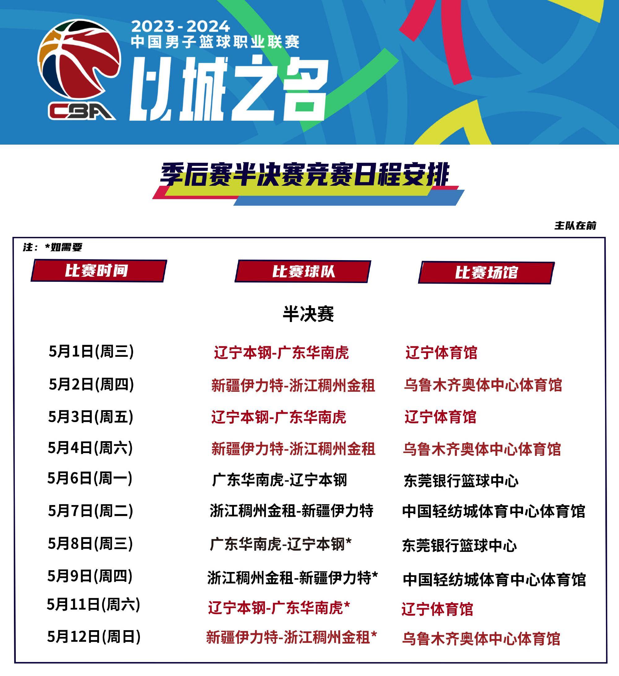 爱游戏在线登录入口-季后赛战火重燃，赛场上诞生了哪些传奇时刻？的简单介绍