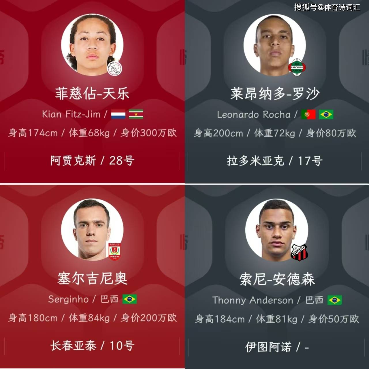 爱游戏APP：中超联赛外援政策调整，本土球员迎来新机遇的简单介绍
