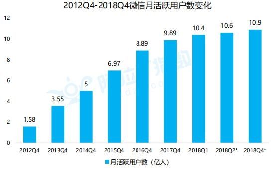 包含爱游戏:各国围棋发展现状与未来趋势分析的词条