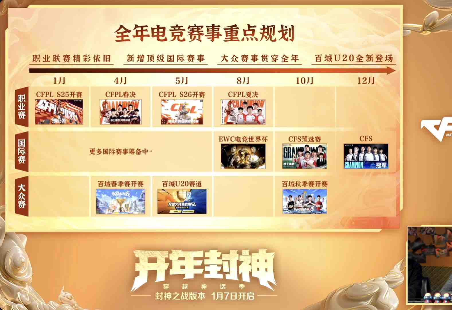 关于