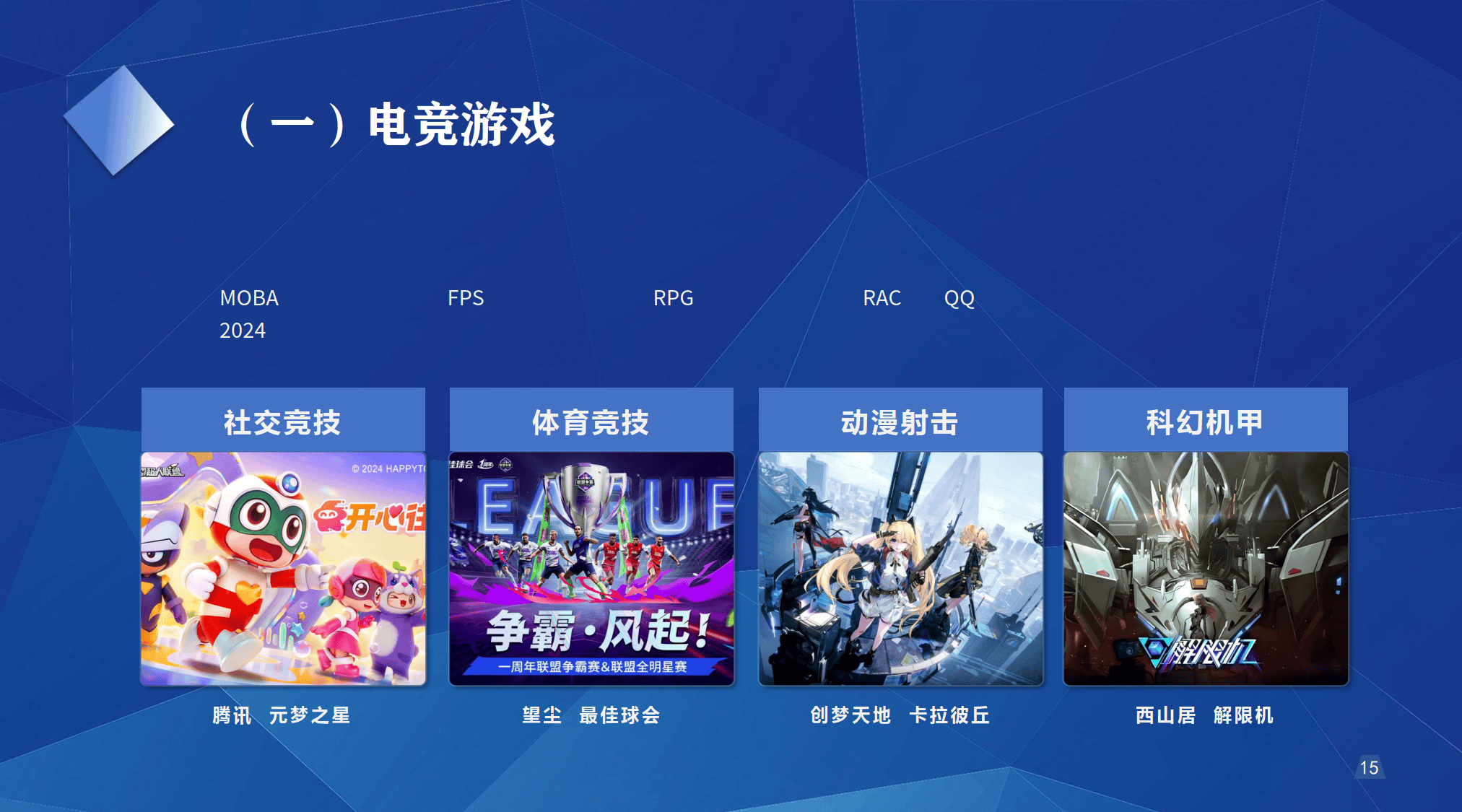 爱游戏:电竞与传统体育，融合发展新趋势的简单介绍