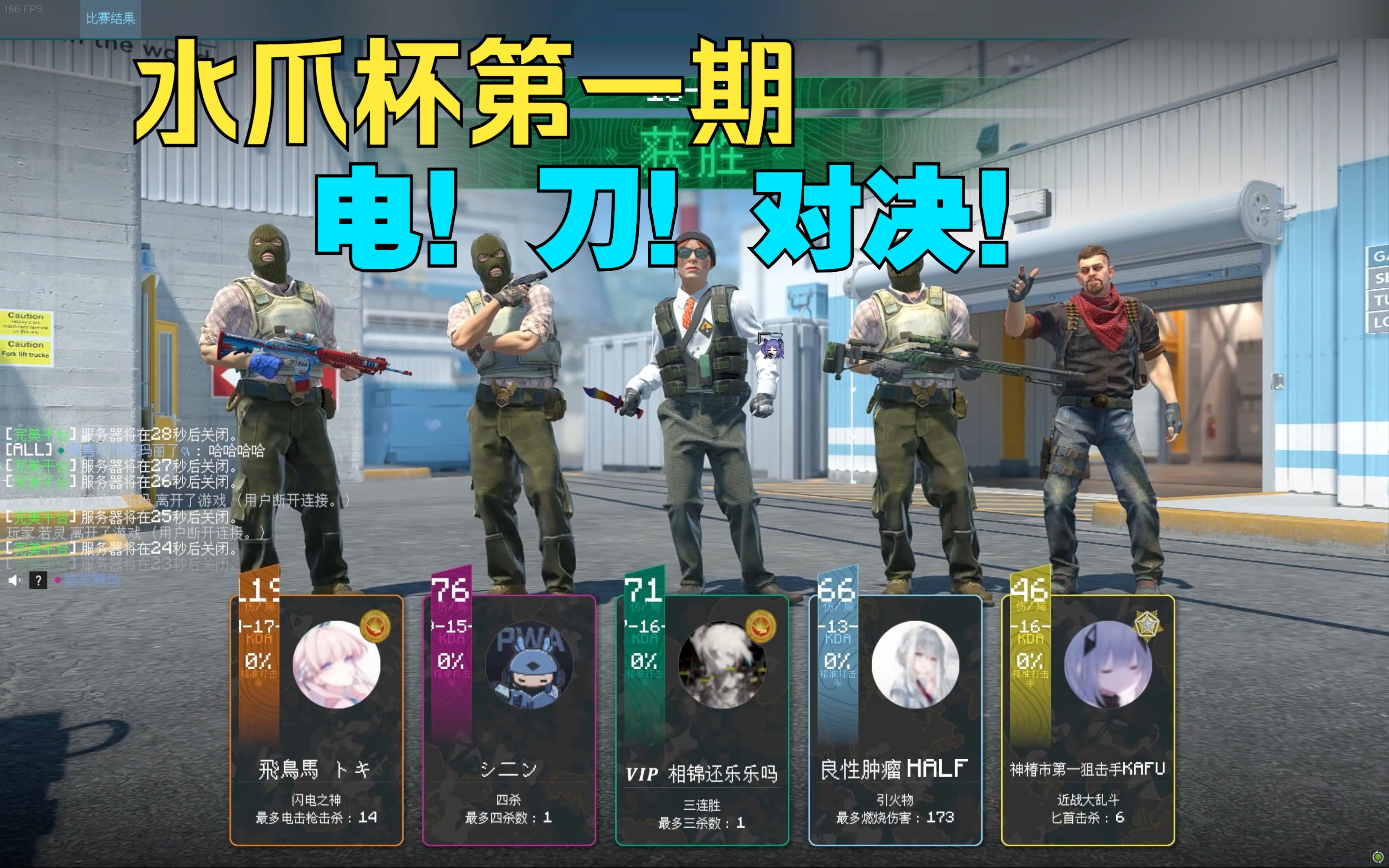 包含